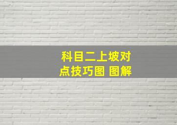 科目二上坡对点技巧图 图解